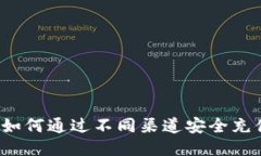 TP钱包：如何通过不同渠道安全充值人
