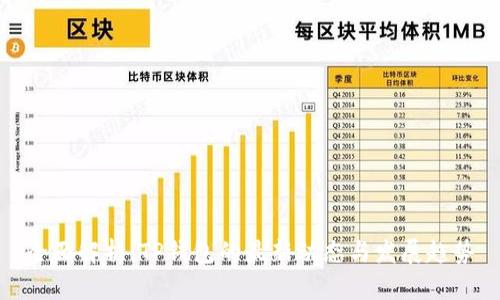 全面解析:TP钱包的最新动态与发展趋势