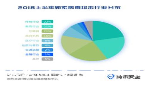 数字钱包放款：开启个人财务管理新纪元