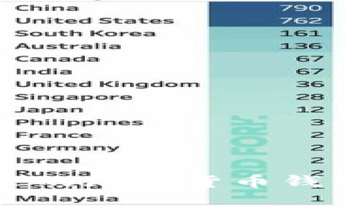 2023年美国最受欢迎的加密货币钱包:使用者指南与推荐