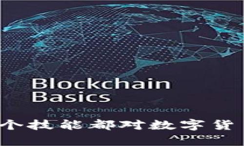   如何将欧意USDT安全转移到TP钱包？ / 
 guanjianci USDT, TP钱包, 数字货币转账 /guanjianci 

在数字货币的快速发展下，许多用户需要将虚拟资产从一个钱包转移到另一个钱包。USDT（Tether）作为一种广泛使用的稳定币，具有极高的流动性，对于用户来说，能够方便地进行转账是非常重要的。本文将详细介绍如何将欧意（Ouyi）平台上的USDT安全地转移到TP钱包，并为您回答一些常见问题。

第一步：了解欧意USDT的基本信息
欧意交易所（Ouyi Exchange）是一个相对新兴的数字货币交易平台，支持多种数字资产的交易，特别是USDT。USDT作为一种与美元挂钩的稳定币，通常用于在数字货币市场中进行交易和支付。了解欧意USDT的特点和交易机制是成功转移资金的第一步。

第二步：创建并安全存储TP钱包
TP钱包是一款用户友好的数字货币钱包，支持多种加密货币的存储和管理。在将USDT从欧意转移到TP钱包之前，用户需要确保拥有TP钱包账户，并对其进行妥善管理。

创建TP钱包非常简单。用户只需下载TP钱包应用程序，按照注册流程创建账户。注册时，不要忘记安全保存助记词或私钥，这对恢复钱包非常重要。

第三步：从欧意提取USDT
在欧意平台上提取USDT前，用户需确保账户中有足够的USDT余额。具体操作步骤如下：

ol
    li登录到您的欧意交易所账户。/li
    li找到“资产管理”选项，点击进入。/li
    li在资产列表中找到USDT，选择“提现”或“提取”选项。/li
    li输入要提取的金额，以及TP钱包的USDT地址。/li
    li确认所有信息无误后，提交提现请求。/li
/ol

提现操作提交后，用户需要根据欧意的规定完成身份验证，并耐心等待转账到TP钱包的时间。通常情况下，转账时间在几分钟到几个小时之间。

第四步：在TP钱包中确认转账
一旦USDT成功转移，用户可以在TP钱包中查看到余额的改变。在TP钱包的资产管理模块，用户可以查看USDT的余额和交易记录。如果长时间未显示转账信息，则可以通过TP钱包的区块链浏览器进行查询，以确认交易状态。确保您订单的交易哈希可以帮助您追踪资金动向。

常见问题解答

问题一：转账过程中可能遇到哪些问题？
在从欧意转账USDT到TP钱包的过程中，用户可能会遇到一些常见问题：

ol
    listrong提取失败：/strong这可能是由于网络维护、超出提取限额或账户安全限制等原因。因此，建议在较为繁忙的时间段外进行提现请求，并查看消息通知。/li
    listrong转账延迟：/strong虽然USDT转账通常较快，但在区块链网络拥堵的情况下，确认时间可能会有所延迟，用户可通过区块链浏览器查询交易状态。/li
    listrong错误的接收地址：/strong在进行转账时，如果将USDT发送到错误的地址，则资金无法找回，这一点非常重要，确保输入地址时双重检查。/li
/ol

问题二：TP钱包支持哪些币种？
TP钱包是一款多功能钱包，兼容多种主要的数字货币，包括但不限于：

ol
    li比特币（BTC）/li
    li以太坊（ETH）/li
    liUSDT（Tether）/li
    li其他ERC-20、TRC-20代币/li
/ol

TP钱包用户还可以通过钱包内置的去中心化交易所进行资产交易，确保用户能够通过一个平台管理多种加密货币。

问题三：如何保障USDT转移的安全？
在数字货币转账过程中，安全是最重要的。以下是一些增强安全性的建议：

ol
    listrong启用双重验证：/strong确保在欧意和TP钱包均启用双重验证，可为账户增加一层保护。/li
    listrong使用官方渠道：/strong确保通过官方下载TP钱包及其更新，以防止下载到恶意软件。/li
    listrong定期监测账户安全：/strong定期检查账户活动和资产余额，对于任何可疑交易要及时进行处理。/li
/ol

问题四：TP钱包的费用结构是怎样的？
TP钱包的费用结构相对透明。通常情况下，用户在进行币种转账时，会涉及到以下几种费用：

ol
    listrong网络交易费：/strong转账中可能需要支付少量的网络费用，具体费用取决于相应区块链的拥堵情况。/li
    listrong平台费用：/strong如果进行交易或兑换代币，也可能会产生平台手续费，这个费用通常会在交易时明确显示。/li
/ol

用户在资金转移之前，建议详细阅读相关费用信息，以避免意外费用产生。

总之，将欧意USDT转移到TP钱包的过程并不复杂，只需按照上述步骤进行操作，并仔细处理各种相关问题。无论是为了交易还是投资，掌握这个技能都对数字货币用户至关重要。