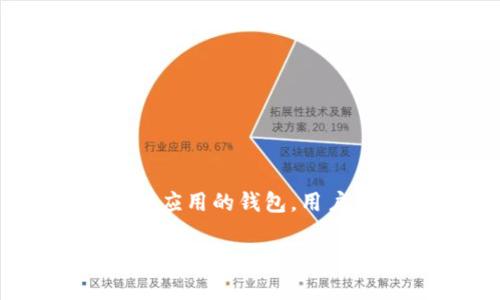 在面对