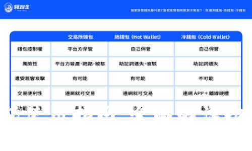 最新版本TP钱包使用指南:全面解读功能与安全 tips