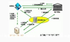 如何在TP钱包中设置OK测试链节点，轻