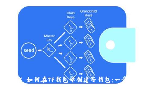 ### 如何在TP钱包中创建子钱包:一步步指南