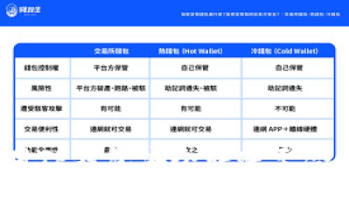 如何使用TP钱包安全转账至合约地址?