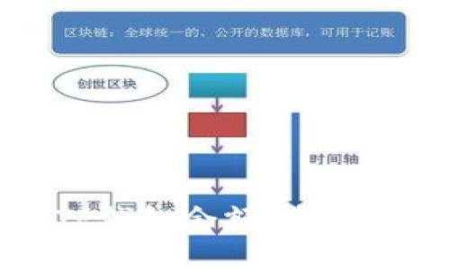 如何快速查询TP钱包余额:步骤详解与实用技巧