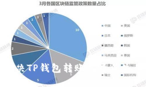 如何解决TP钱包转账记录消失的问题