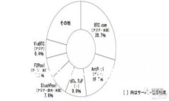 怎样向TP钱包充钱：一步步教你轻松操