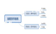 请注意，由于您请求的内容字数超出了