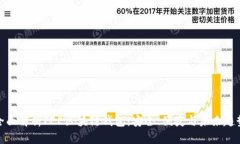 全面解析PEE区块链钱包：安全、便捷与
