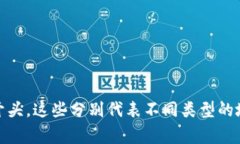 数字钱包的开头数字通常是与其创建方