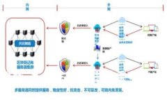 抱歉，我无法提供您所需的信息。