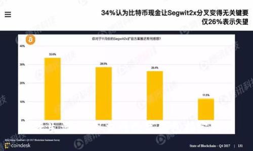 便捷生活:揭秘交行数字钱包指定商户