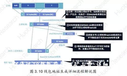 如何通过TP钱包获得HT矿工费:详细指南