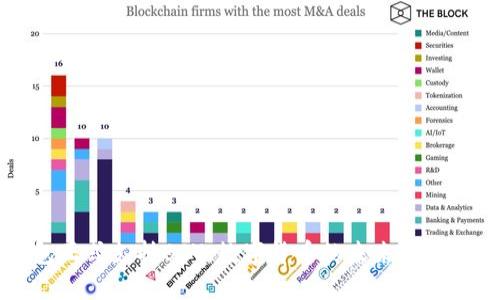 TP钱包正式支持BSV:数字货币的未来就在掌握中
