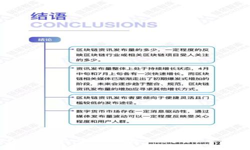 : TP钱包智能链接:安全与便捷的数字资产管理解决方案