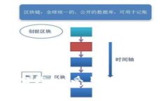 1314数字钱包：爱与财富的双重象征