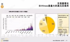  轻松安装TP钱包软件：全方位指南与常