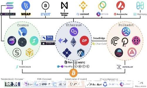 解锁财富密码:数字666在钱包中的秘密与象征