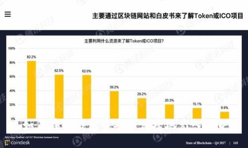 如何在TP钱包中安全便捷地充入USDT