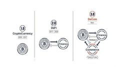 TRX交易所与TP钱包的深度解析：区块链