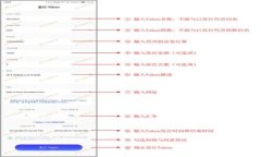 数字货币将如何取代传统钱包？未来的