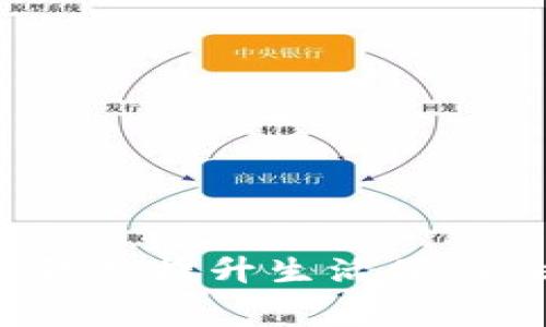 如何利用数字钱包提升生活便利性及消费体验?