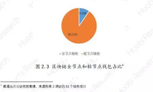 数字钱包升级异常：如何解决与防范