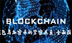 探索钱包与加密币的紧密关系：全面图
