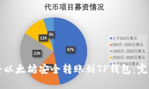 如何将以太坊安全转账到TP钱包:完整指南