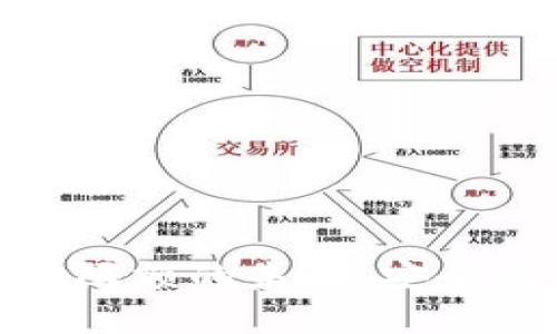 数字钱包支付限额的未来:安全与便利的平衡