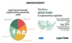 如何将TP钱包中的数字货币安全转移到
