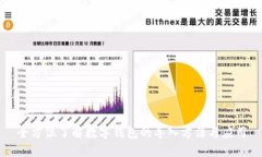 全方位了解数字钱包的导入方法与应用
