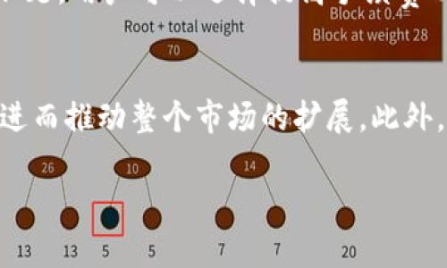 区块链钱包的全景解析：安全、便捷与未来发展

区块链, 钱包系统, 数字资产/guanjianci

在当今数字经济时代，区块链技术的飞速发展促进了数字资产的广泛使用，而区块链钱包作为连接用户与数字资产之间的重要工具，其重要性愈发凸显。本篇文章将深入解析区块链钱包的工作原理、类型、安全性、用户体验，以及未来的发展趋势，希望为读者提供全面的认识。

一、区块链钱包的基础概念
区块链钱包是用户存储、管理其数字资产（如比特币、以太坊等）的工具。与传统的钱包不同，区块链钱包不仅用于存储货币，还能管理用户的私钥，确保资产的安全。在区块链网络中，钱包的主要功能是生成地址、发送和接收交易，以及查看账户余额。

二、区块链钱包的类型
区块链钱包通常分为以下几种类型：
ul
  li硬件钱包：使用专用设备存储私钥，具有极高的安全性，适合长期持有。/li
  li软件钱包：通过应用程序或网页访问，使用方便，适合频繁交易。/li
  li纸钱包：将私钥和公钥打印在纸上，离线存储，防止网络攻击。/li
/ul

三、区块链钱包的安全性
区块链钱包的安全性是用户最关心的问题之一。确保私钥不被泄露是最关键的。无论是硬件钱包还是软件钱包，都应采取以下措施提高安全性：
ul
  li启用双重身份验证。/li
  li定期更新软件，确保没有安全漏洞。/li
  li备份私钥和种子短语，防止遗失。/li
/ul

四、用户体验与钱包选择
用户体验在钱包选择中至关重要。在选择钱包时，用户应考虑以下因素：
ul
  li界面友好性：操作简单易懂，能够快速完成交易。/li
  li支持的数字资产种类：支持多种加密货币，贸易灵活。/li
  li客户服务：迅速响应用户问题，并提供有效帮助。/li
/ul

五、区块链钱包的未来发展趋势
预计在未来，区块链钱包将会在安全性、功能性和用户体验上继续创新。例如，无密码技术、生物识别技术等新兴安全措施将逐渐集成；同时，钱包功能也将扩展，支持更多金融服务，如借贷和交易所功能。

问题探讨

1. 区块链钱包的数据安全如何保障？
区块链钱包的数据安全是用户最为重视的问题之一。为了保障钱包的安全性，首先，私钥至关重要，用户应保持私钥的绝对隐私。钱包开发商应当在用户设备中实现加密存储，确保私钥在设备本地密文保存，而非以明文存储在云端。其次，软硬件结合也是提升安全的一种方式，结合使用硬件钱包与软件钱包，使得即便软件钱包受到攻击，用户的绝大部分资产也能得到保护。此外，建立良好密码习惯及多因素身份验证是保证安全的必要措施。最终，教育用户提高安全意识，避免点击不明链接和下载可疑应用，也是保障数据安全的重要方式。

2. 如何选择合适的区块链钱包？
选择合适的区块链钱包需从多方面考量。首先是安全性，根据用户的需求决定是使用硬件钱包还是软件钱包，硬件钱包适合长期持有和大量资产，而软件钱包更适合快速交易。其次，考虑钱包支持的币种，如果用户持有多种加密货币，最好选择支持多币种的.wallet应用。此外，用户体验也是一个关键因素，界面简洁、易懂的应用能够提升使用效率。最后，查阅市场上用户对该钱包的评价和反馈，能够为选择提供参考。综合考虑这些因素，用户就能够选到适合自己的区块链钱包。

3. 区块链钱包的使用常见问题及解决方案
很多用户在使用区块链钱包时会遇到一些常见问题，如私钥丢失、交易延迟等情形。首先，若私钥丢失，用户将无法找回钱包中的资产，建议用户在初次设定时务必将种子短语和私钥备份到安全的地方。其次，针对交易延迟，可能是由于网络拥堵或手续费不足，用户可以选择提高手续费以加快交易确认的速度。再者，如果用户在交易过程中遇到错误信息，最好的做法是查看帮助文档，或直接联系钱包的客服支持，避免不必要的损失。最后，用户定期更新钱包软件，避免程序漏洞导致的安全隐患，也是一种非常重要的维护措施。

4. 区块链钱包对数字货币发展的影响？
区块链钱包作为数字货币的主要载体之一，直接影响着数字货币的使用和发展。首先，区块链钱包极大便利了数字资产的管理和交易，使得用户能够轻松地进行资产的存取与转账。其次，良好的钱包用户体验能够吸引更多用户加入数字货币的使用行列，进而推动整个市场的扩展。此外，钱包的安全性直接关系到用户对数字货币的信任，提升钱包安全性，增强用户信心，才能推动更多资金流入数字货币市场。最终，钱包的创新将激发更多金融服务的发展，如支持智能合约、去中心化金融等，进一步推动数字货币生态系统的全面构建。

综上所述，区块链钱包不仅仅是一个单纯的存储工具，更是数字经济生态链中的核心环节。随着技术不断发展和用户需求的多样化，未来的区块链钱包必将为我们带来更高效、更安全的数字资产管理体验。