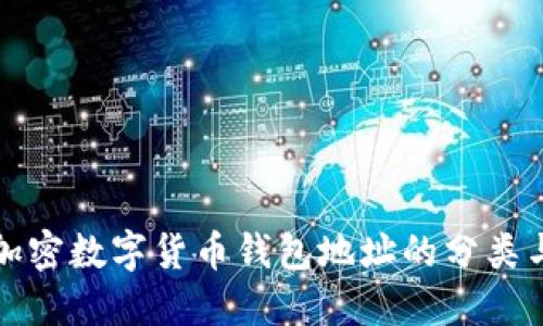 探索加密数字货币钱包地址的分类与应用