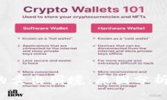  TP钱包币的卖出困境：原因分析与解决