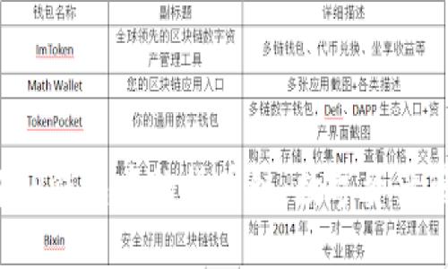  深入了解TP钱包中的货币链：数字资产管理的未来