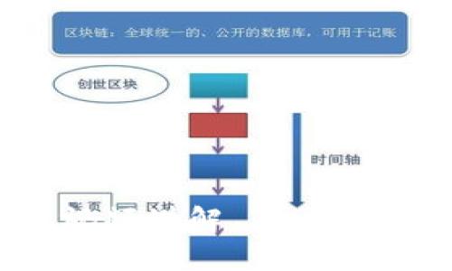 : TP钱包卖币操作流程视频讲解——轻松掌握数字货币交易技巧