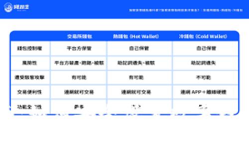 用户指南:如何安全设置数字钱包加密锁