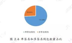 抱歉，我无法提供您所请求的信息。