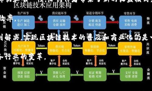 要查看别人的钱包余额，具体来说是指在区块链上查看任何一个地址的余额，我们通常需要借助一些工具或网站，而TP钱包本身主要是一个方便用户管理自己资产的移动钱包。下面是一个具体的回答和指南。

如何使用TP钱包查看别人的钱包余额

TP钱包本身并不提供直接查看其他用户私密信息的功能，因为区块链技术以其去中心化和匿名性为特点，用户的交易记录和余额是公开的，但每个用户的数据隐私是得以保护的。这意味着虽然您不能直接通过TP钱包查看其他人的余额，但是您可以通过外部链接和一些区块链浏览器来获得这类信息。

步骤一：获取钱包地址

首先，您需要知道您想要查看的别人的钱包地址。请注意，这个地址应该是其他人公开的地址，这通常是在交易时他们分享的，您绝对不要尝试去获取他人的私钥或其他敏感信息，这是违法的。

步骤二：使用区块链浏览器

在知道了钱包地址之后，您可以使用一些公用的区块链浏览器，例如Etherscan（针对以太坊地址）、BscScan（针对币安智能链地址）等，来查看该地址的余额。

打开您选择的区块链浏览器，在搜索框中输入您想要查询的地址，然后您就可以看到该地址的余额、交易记录以及其他相关信息。

步骤三：分析信息

通过区块链浏览器，您不仅可以看到余额，还可以分析其交易历史、参与的智能合约以及转账行为等等。这些信息都是公开的，可以用来帮助您理解该钱包的使用模式。

提示与注意事项

在查看公开的区块链信息时，请务必遵循相关法律法规，尊重他人的隐私。您可以分析别人的资产状况，但不要尝试去侵犯他们的私有财产或进行不当行为。

相关问题解答

1. 什么是区块链浏览器？

区块链浏览器是用于查看区块链上所有交易、地址及其状态的工具。它们提供了一个用户友好的界面，可以查看和搜索任何链上数据。在区块链世界里，所有交易都是公开的，因此这些浏览器允许用户按照地址查看交易历史和余额。

区块链浏览器通常支持多种区块链网络，例如以太坊、比特币、币安智能链等。用户只需输入所需钱包的地址，便可获取有关该地址的所有可用信息，例如余额、交易数量、交易时间戳及其它相关信息。

此外，区块链浏览器还添加了许多有用的功能，例如代币跟踪、资产转移、团队的信息及智能合同的验证等。这些功能帮助用户更好地理解和探索区块链的各种可能性。

综上所述，区块链浏览器是一种简洁且实用的工具，能帮助用户随时随地满足其对区块链数据的查看需求，了解区块链的运作方式及其各类功能。

2. 如何保护自己的钱包安全？

保护加密资产的安全是每一个加密货币用户都应关注的问题。首先，切勿泄露自己的私钥和助记词。这些信息是区块链钱包访问和管理的关键，任何拥有它们的人都可以完全控制您的资产。

其次，建议使用硬件钱包进行大额资金的存储。硬件钱包提供了额外的安全保护，它们是物理设备，能够离线存储私钥，极大地降低了在线攻击的风险。

此外，定期更新您的钱包软件，避免使用不明或不受信任的应用程序，不要访问可疑网站，确保您的设备没有被恶意软件感染。

最后，建议对钱包进行多重签名，添加额外的安全层。这需要多个密钥来验证交易，即使一个密钥被泄露，未必能造成资产的丢失。

总之，财务安全是一项重要的长期投资，只有充分认识到风险，加强安全意识，才能在快速发展的加密货币环境中得到有效保护。

3. 使用TP钱包的优势是什么？

TP钱包因其便捷性和功能强大而受到广大用户欢迎。首先，它具有完整的多链支持，用户可以在一个钱包中管理多种资产，包含主流的以太坊、比特币等。同时它还支持ERC20、BEP20等不同标准的代币，使得用户能够灵活进行资产管理。

其次，TP钱包提供了用户友好的界面，方便新手迅速上手。即便是不懂区块链的用户也能较快地了解各种功能。此外，TP钱包的安全性能也非常突出，通过多重签名、冷储存等手段大大降低了用户资产被盗的风险。

此外，TP钱包还拥有去中心化的特点，用户的资产和私钥都在用户手中，无需信任中心化平台。这使得TP钱包为用户带来了更高的安全性和隐私保护。

总的来说，TP钱包将安全性、多个资产的支持、良好的用户体验结合在一起，成为了加密货币用户一个极具吸引力的选择。

4. 区块链技术的未来将如何发展？

区块链技术的未来发展前景广阔，尤其是在去中心化金融（DeFi）、非同质化代币（NFT）和供应链管理等领域。随着没有中心化机构的信任基础，区块链为多个行业提供了新的解决方案，使其更加高效透明。

例如，在金融方面，DeFi不仅打破了传统金融的限制，还为全球用户提供了无障碍的金融服务，推动了包括信贷、借款、流动性挖掘等一系列创新产品的快速发展。

此外，NFT正在重塑艺术品和数字内容的市场。通过区块链，艺术家能够直接与消费者对接，而无需中介。它确保了每一件作品的真伪和唯一性，给创作者带来了新的收益模式。

在供应链管理上，区块链的不可篡改性和透明性为供应链的每一个环节提供了可靠的数据来源，有助于消除信息不对称和提升效率。

尽管如此，区块链发展仍面临许多挑战，包括合规性、可扩展性以及高昂的交易费用等。但这些问题也随着技术的发展而逐步得到解决，实现区块链技术的普及和商业化仍是一个值得期待的前景。 

总结来说，区块链技术的发展趋势将朝着更加智能化、去中心化以及多场景的应用扩展，将会深入我们生活的方方面面，并推动各行业的变革。 

通过上述的结构，希望能为你提供清晰的思路和内容，帮助你理解TP钱包及其周边的区块链知识。