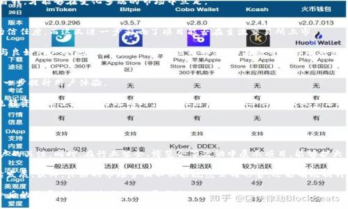 jiaotong
TP钱包：为什么未能跻身三大交易所？
/jiaotong
TP钱包, 数字货币, 交易所/guanjianci

随着数字货币的迅猛发展，越来越多的交易所如雨后春笋般涌现，但并非所有的数字资产或钱包能够成功进入这些主流交易所。在这个快速变革的行业中，TP钱包作为一款相对新兴的数字货币钱包，其尚未进入三大交易所的问题引发了广泛的讨论和思考。本文将深入分析TP钱包未能跻身三大交易所的原因，并探讨其对未来发展的影响。

TP钱包的背景及其发展历程
TP钱包，全名为“TP Wallet”，是一款致力于为用户提供安全、便捷的数字货币存储与交易服务的钱包应用。TP钱包的设计初衷是为了解决用户在数字资产管理中遇到的各种痛点，包括安全性、易用性和多样性等。自从推出以来，TP钱包经历了多次版本迭代，逐步增加了对各种区块链资产的支持。

尽管TP钱包在功能上不断完善，但是其在市场中的知名度和影响力仍有待提高。在竞争激烈的数字货币市场中，能够进入主流交易所的项目往往意味着更高的市场认可度和影响力，因此TP钱包未能进入三大交易所的现象值得深入探讨。

未能进入交易所的原因分析
1. **市场竞争激烈**：在数字货币领域，资源的有限性导致了竞争的加剧。每个交易所都希望能引入高流动性、高价值的资产，而TP钱包在众多钱包中相对较为新兴，缺乏足够的市场认可度和用户基础。因此，尽管TP钱包在技术上未必逊色于其他钱包，但因缺乏广泛使用和市场认可，其进入主流交易所的机会仍然有限。

2. **合规性问题**：进入主流交易所通常需要满足一系列严格的合规要求，包括法律监管、资金安全、用户隐私等方面。TP钱包需要构建并维护合规的框架，这不仅需要技术层面的投入，还需要法律方面的资源。合规问题无疑是不少新兴数字货币项目面临的挑战。因此，TP钱包在合规方面的准备可能不足，也使得其难以进入主流交易所。

3. **生态建设不足**：数字资产的可交易性往往依赖于其背后生态的完善程度。TP钱包虽在功能上多样，但是若没有强有力的生态系统支持，则即便推出新功能，也难以吸引用户。据了解，当前TP钱包在生态建设方面可能还处于初步阶段，缺乏应用场景和合作伙伴，使得其无法得到交易所的认可。

4. **营销与宣传的不足**：在数字货币行业，项目的宣传与营销同样重要。很多成功的数字货币或钱包都有着强大的市场推广活动。而TP钱包在这方面的资源和策略可能相对欠缺，导致其在业内的曝光率低，未能有效吸引用户和投资者的关注。

未来的发展及方向
尽管未能进入主流交易所是TP钱包的一大挑战，但从长远看仍然有机会实现突破。以下是一些可能的发展方向：

1. **增强合规性**：为了解决合规性问题，TP钱包可以与专业的合规顾问及法律事务所合作，建立健全合规框架。通过满足各项法律法规的要求，增强其在交易所对接中的竞争力。

2. **拓展合作伙伴关系**：TP钱包可以积极寻求与其他项目、平台进行合作，共同推动生态建设。通过构建多方合作关系，增加市场的应用场景，从而提升其价值及影响力。

3. **加强市场营销**：通过全面的市场营销策略，提升TP钱包在数字货币行业的曝光率。可以考虑利用社交媒体、行业会议、线上线下活动等形式，加强对TP钱包的推广宣传，吸引更多用户和投资者关注。

可能的相关问题探讨
在探讨TP钱包未能进入三大交易所的问题时，以下几个相关问题是值得深入思考的：

1. 数字货币钱包的竞争压力如何？
在当前数字货币市场中，钱包的竞争压力无疑是巨大的。市场上存在着类型各异的钱包，包括硬件钱包、软件钱包和冷钱包等，这些钱包产品不仅各具特色，且在安全性、易用性、用户体验等方面持续进行升级与创新。

以硬件钱包为例，其因高安全性受到了许多投资者的青睐。软件钱包虽然在便捷性上具有一定优势，但在安全性上仍处于较弱的地位。同时，随着DeFi、NFT等新兴领域的崛起，许多新钱包应运而生，都在争夺用户的信任与市场份额。这样的市场状况，使得TP钱包想要脱颖而出，不但需要完善自身功能，还要在安全性、用户体验上进行更多投入。

竞争归竞争，在这片大海中，总有机会给每个项目带来成功的可能。关键在于找到自身独特的定位，通过一次又一次的市场实践与用户反馈，不断与迭代自我，才能够在变化多端的市场中立足。

2. 如何评估数字货币项目的合规性？
评估一个数字货币项目的合规性，关键是从其遵循的法律法规、合作伙伴背景、审计报告以及社区治理结构入手。合规性决定了项目的可持续发展和市场信任度，而这又进一步影响了项目能否在主流交易所上市。

首先，法律合规方面需要关注项目是否遵循了所在国家和地区证券法律法规、反洗钱法规等。其次，项目的背后团队、顾问团等是否具备丰富的行业经验与良好的声誉也是合规性的重要组成部分。如果项目能与政府或行业监管机构建立联系，获取支持，也将为其合规性加分。此外，公开的信息透明度、审计机构的选择、用户隐私保护措施等同样是判断合规性的重要依据。

3. 钱包生态系统如何建设？
建立一个健康的钱包生态系统，首先需要有丰富的功能与服务支持。如交易平台、投资工具、社交功能等，这些元素的融合能够形成数据的互通与共享，进一步提升用户体验。

其次，发展与其他链上项目的合作也是必不可少的。可以考虑引入DeFi、NFT等新的流动性项目，或与其他钱包进行跨钱包操作，提升用户在不同生态中流转资金的便捷性。与此同时，加强社区建设，如举办线上线下活动、建立用户激励机制等，以此增强用户的黏性与活跃度，推动生态的良性循环。

4. 市场营销在数字货币项目中起到怎样的作用？
市场营销在数字货币项目中起到至关重要的作用，尤其是在竞争市场中，强化品牌认知度和用户吸引力是企业成功的关键。

有效的市场营销策略能够提升项目的知名度，增强市场信任。例如，通过各种社交媒体渠道发布内容、推出教育性文章或视频，能够吸引初学者及潜在用户的关注。同时，在行业聚会、博览会等活动中展示项目，能够扩大项目的网络圈和人脉连接，以此增强合作与发展机会。

此外，通过建立忠实用户社区、激励用户参与项目的反馈与建设，也是提升市场营销效果的重要方式。社区的参与感与互动感将直接关乎到项目的可持续发展。最终，良好的市场营销不仅能规范公司形象，还能有效提升用户满意度和忠诚度。

综上所述，TP钱包未能跻身三大交易所的现象虽是当下困扰其发展的一个问题，但透过深入分析，可以发掘出更多未被关注的机会。希望TP钱包能够在今后的发展中抓住这些挑战，寻求突破。