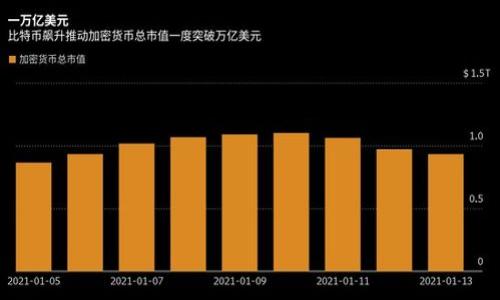 如何找回TP钱包密码:全面指南