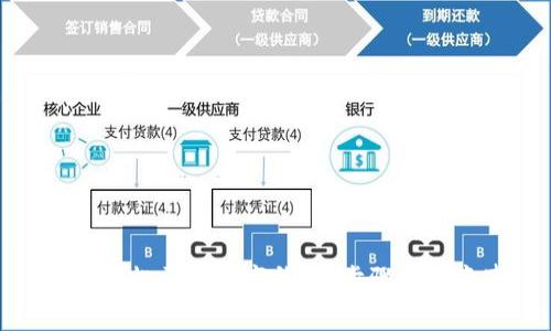 : 如何轻松开立数字钱包：步骤与注意事项