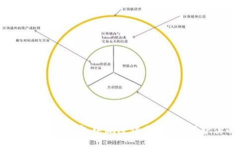 如何安全地从数字钱包中删除银行卡号,保护你的财务隐私