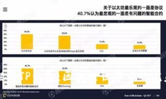 小狐狸与TP钱包：区块链世界中的完美