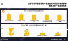 TP钱包（TokenPocket）于2018年正式上线，
