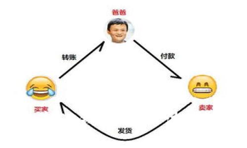 : 如何顺利出售TP钱包中的波场代币?全面指南