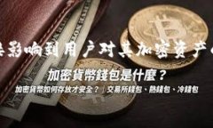 在加密货币的世界中，“私钥”是一个